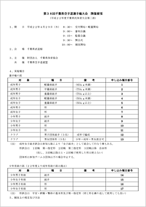 第38回千葉県空手道選手権大会：開催要項p1