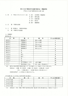 第39回千葉県空手道選手権大会：開催要項p1