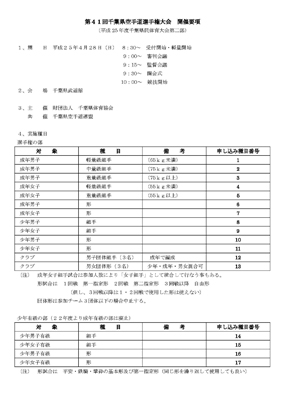 第41回千葉県空手道選手権大会：開催要項p1